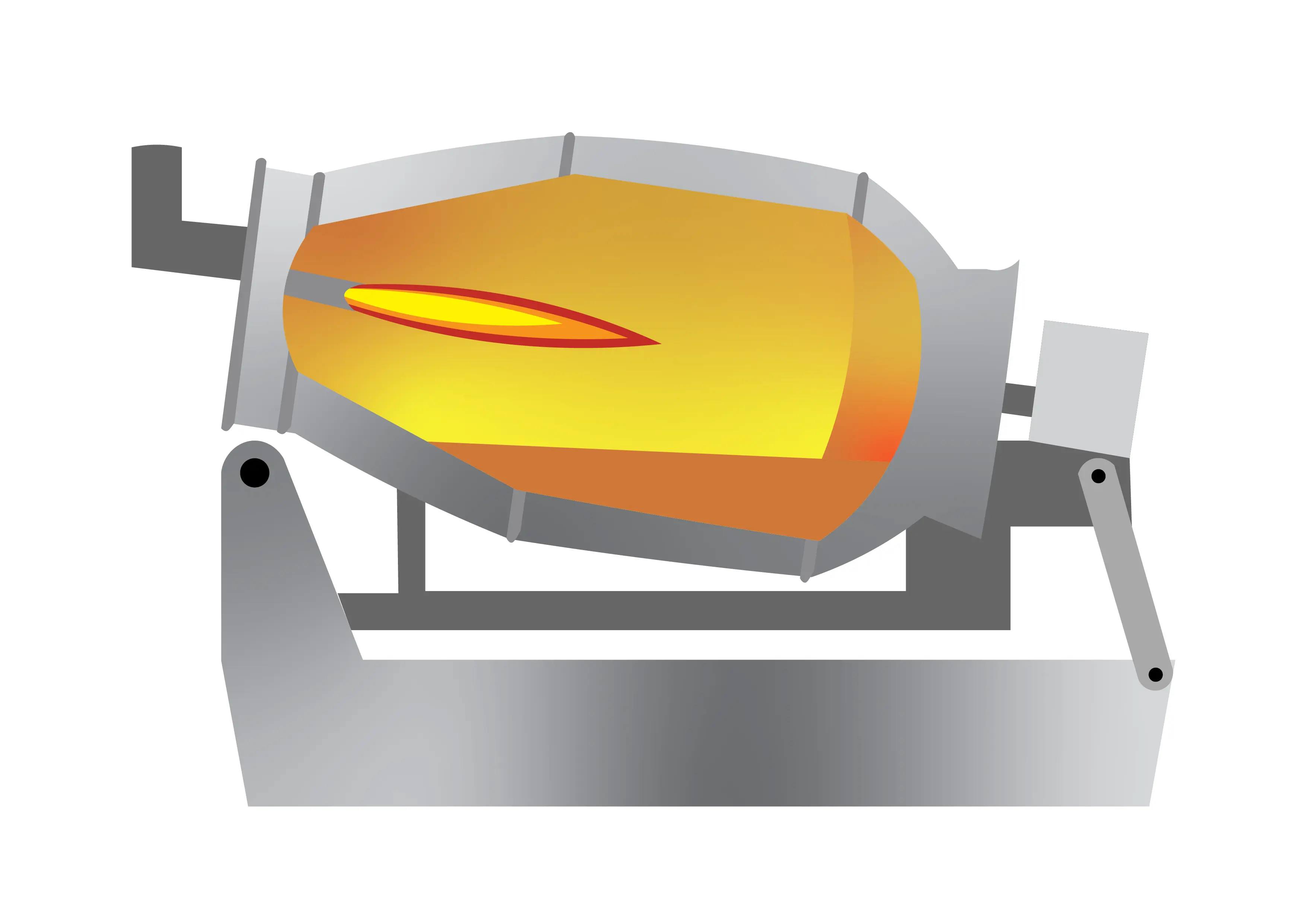 Tilting Rotary Furnace